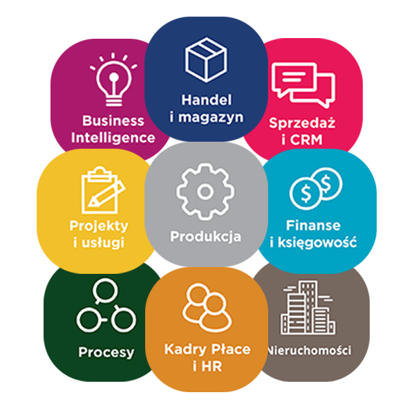 Moduły enova365 - Business Intelligence, Handel i magazyn, Sprzedaż i CRM, Projekty i usługi, Produkcja, Finanse i księgowość, Procesy, Kadry Płace i HR, Nieruchomości